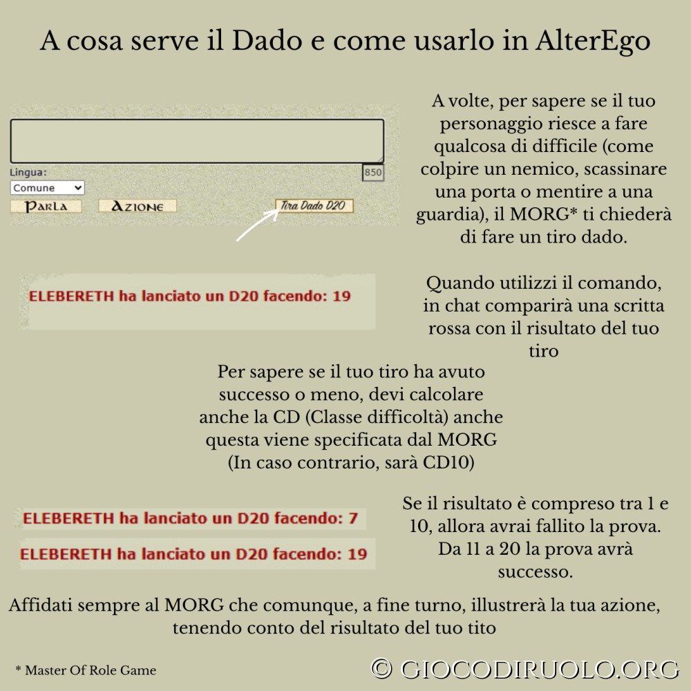 Immagine centrale dell'articolo